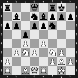 11. Tal Mem Blitz 2018 – Round 5.6 – Dubov, Daniil – 0-1 – Grischuk, Alexander – G34