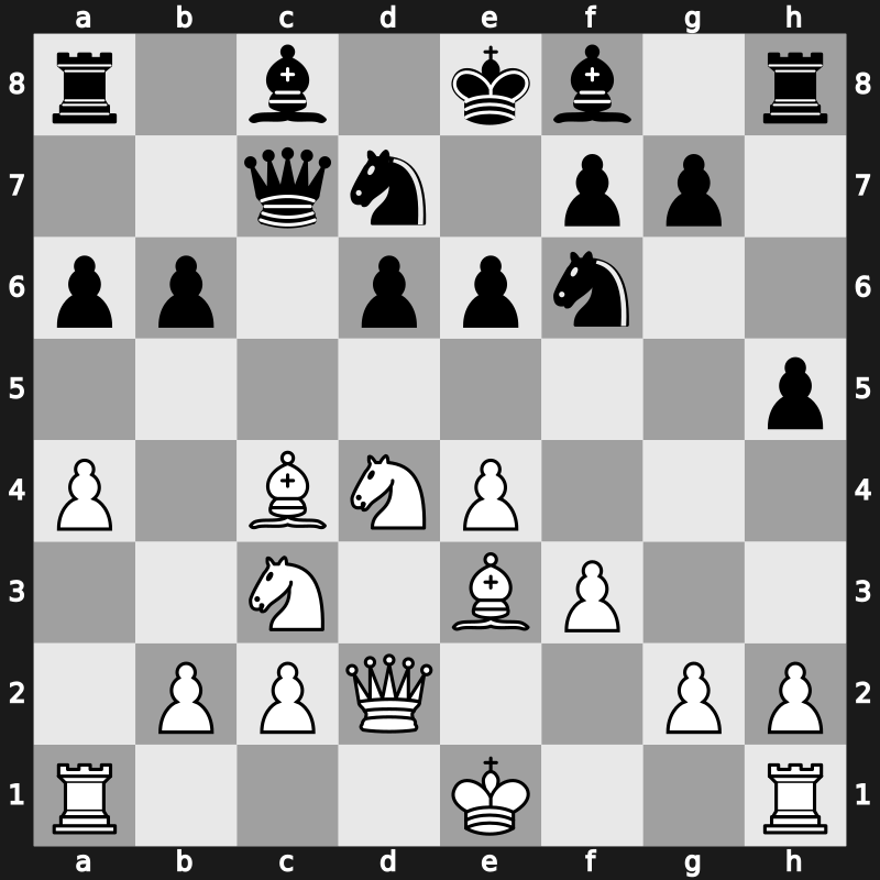 11. Tal Mem Blitz 2018 – Round 6.5 – Morozevich, Alexander – 1-0 – Fedoseev, Vladimir – G40