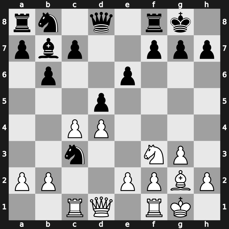 11. Tal Mem Blitz 2018 – Round 7.4 – Mamedyarov, Shakhriyar – 1/2-1/2 – Morozevich, Alexander – G46