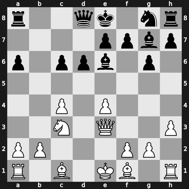11. Tal Mem Blitz 2018 – Round 8.7 – Karjakin, Sergey – 1-0 – Nepomniachtchi, Ian – G56