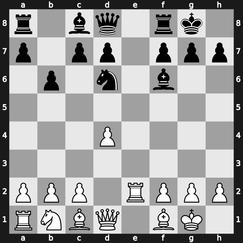 11. Tal Mem Blitz 2018 – Round 9.2 – Fedoseev, Vladimir – 1/2-1/2 – Karjakin, Sergey – G58