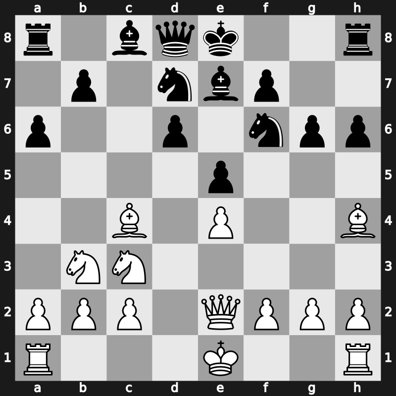 11. Tal Mem Blitz 2018 – Round 10.7 – Nepomniachtchi, Ian – 1-0 – Fedoseev, Vladimir – G70