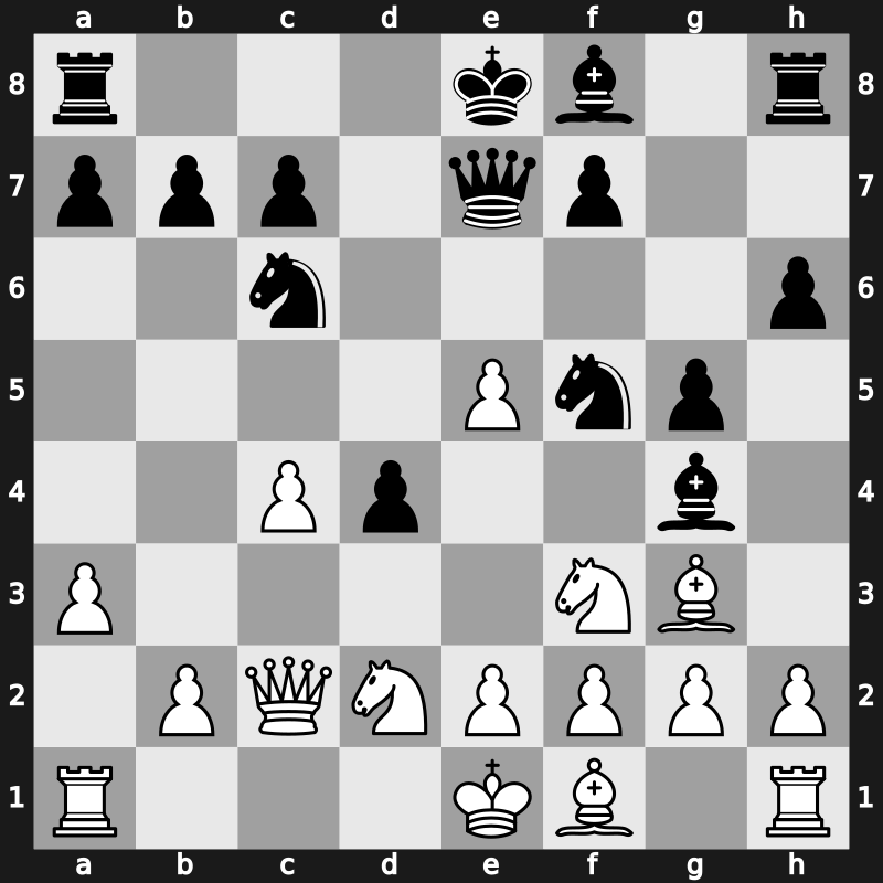 11. Tal Mem Blitz 2018 – Round 11.2 – Mamedyarov, Shakhriyar – 1/2-1/2 – Nepomniachtchi, Ian – G72