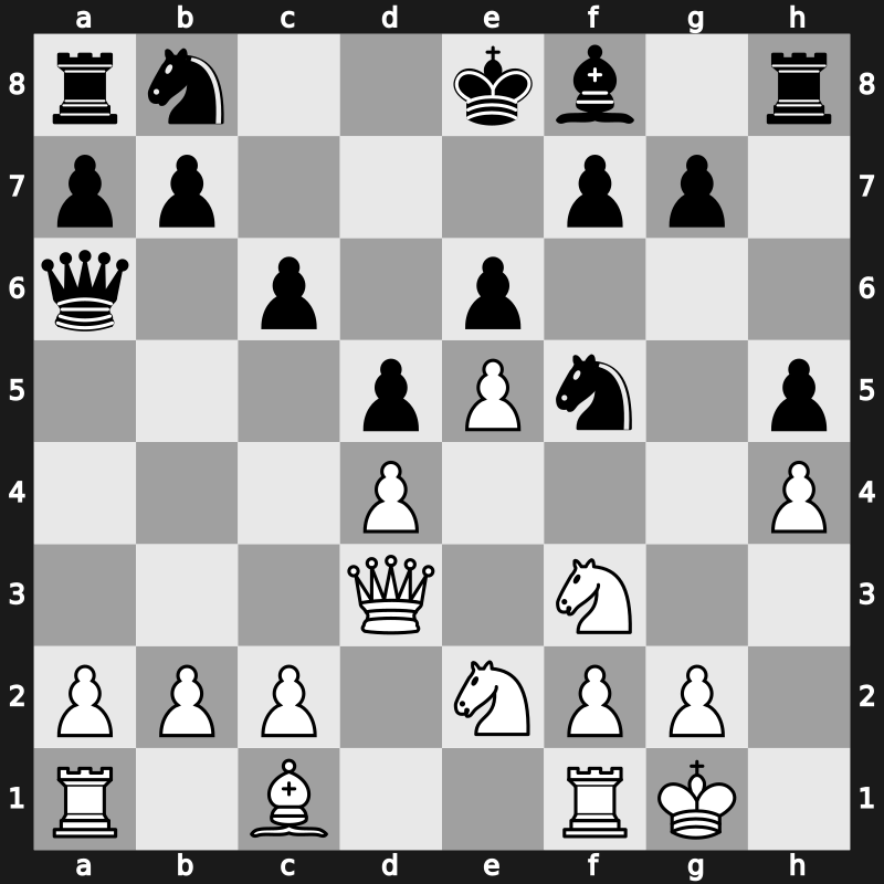 11. Tal Mem Blitz 2018 – Round 12.1 – Nakamura, Hikaru – 1/2-1/2 – Artemiev, Vladislav – G78