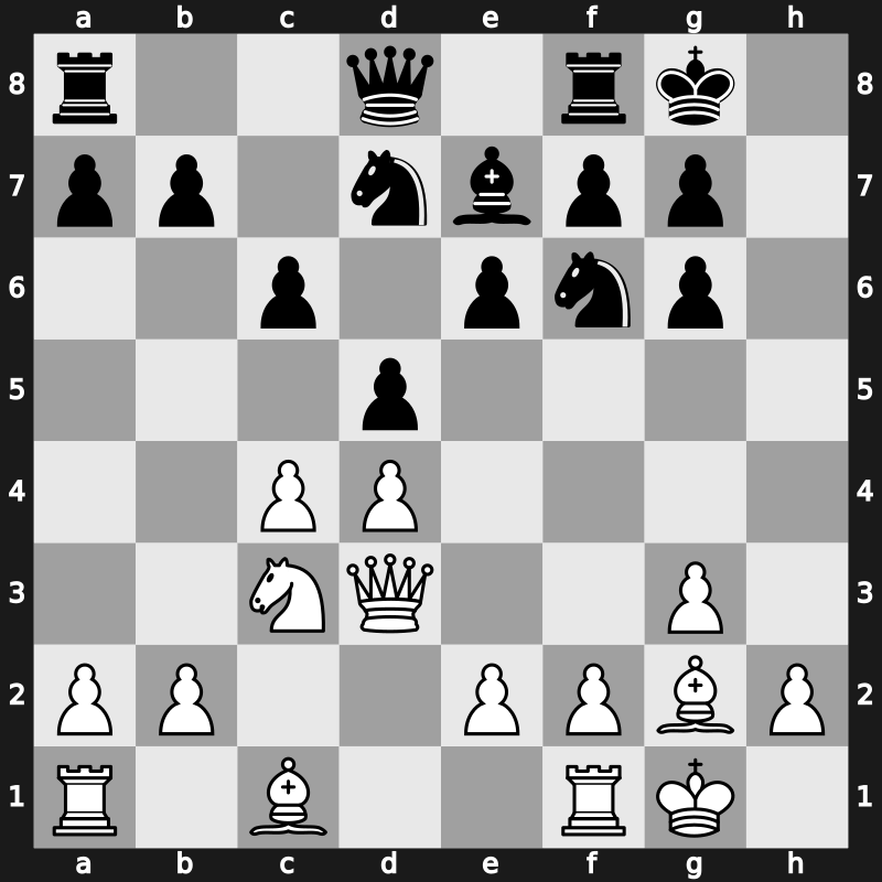 11. Tal Mem Blitz 2018 – Round 13.3 – Gelfand, Boris – 0-1 – Nepomniachtchi, Ian – G87
