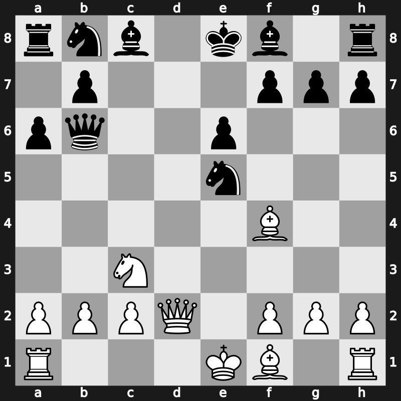 11. Tal Mem Blitz 2018 – Round 13.4 – Andreikin, Dmitry – 1/2-1/2 – Karjakin, Sergey – G88