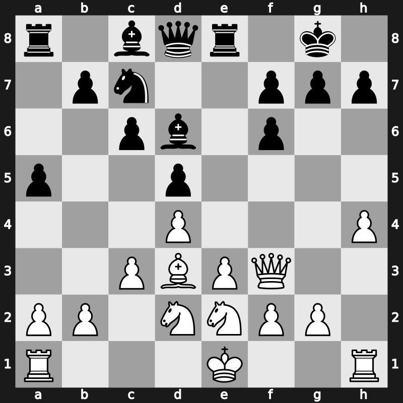 11. Tal Mem Rapid 2018 – Round 1.1 – Mamedyarov, Shakhriyar – 1/2-1/2 – Kramnik, Vladimir – G1