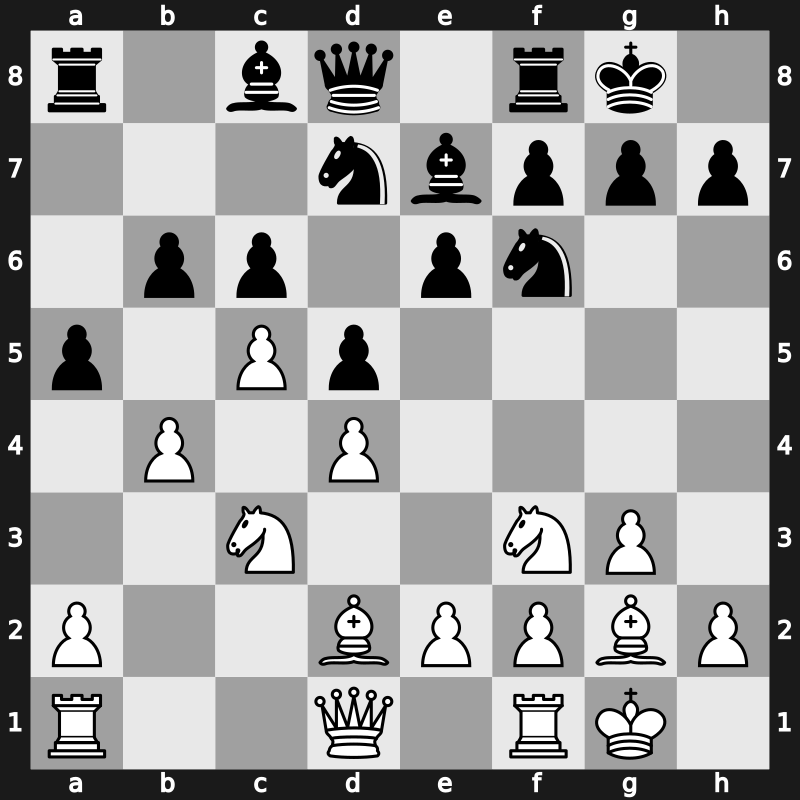 11. Tal Mem Rapid 2018 – Round 2.2 – Gelfand, Boris – 1/2-1/2 – Karjakin, Sergey – G7