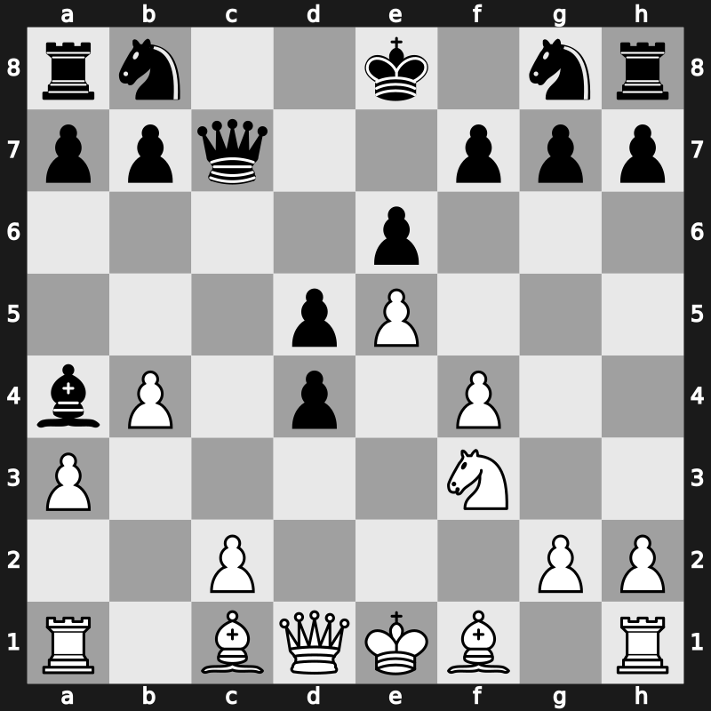 11. Tal Mem Rapid 2018 – Round 3.2 – Anand, Viswanathan – 0-1 – Mamedyarov, Shakhriyar – G12