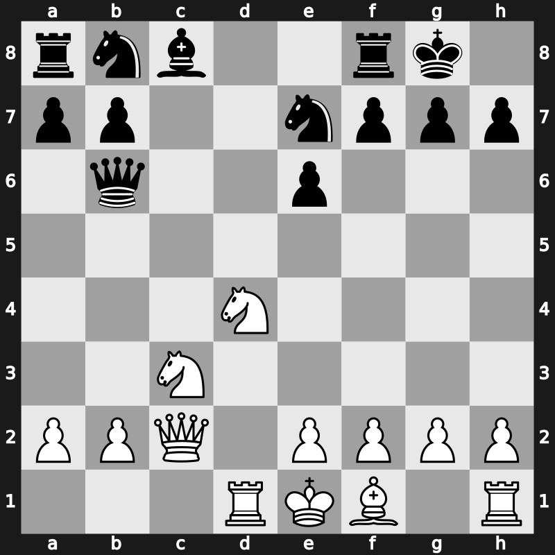 11. Tal Mem Rapid 2018 – Round 4.5 – Svidler, Peter – 1/2-1/2 – Anand, Viswanathan – G20