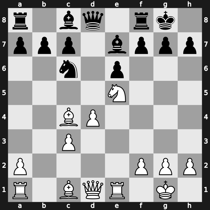 11. Tal Mem Rapid 2018 – Round 5.3 – Karjakin, Sergey – 1/2-1/2 – Mamedyarov, Shakhriyar – G23