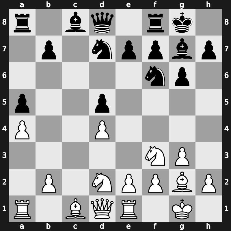 11. Tal Mem Rapid 2018 – Round 6.1 – Kramnik, Vladimir – 1-0 – Dubov, Daniil – G26