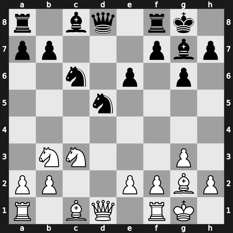 11. Tal Mem Rapid 2018 – Round 6.3 – Mamedyarov, Shakhriyar – 1/2-1/2 – Grischuk, Alexander – G28