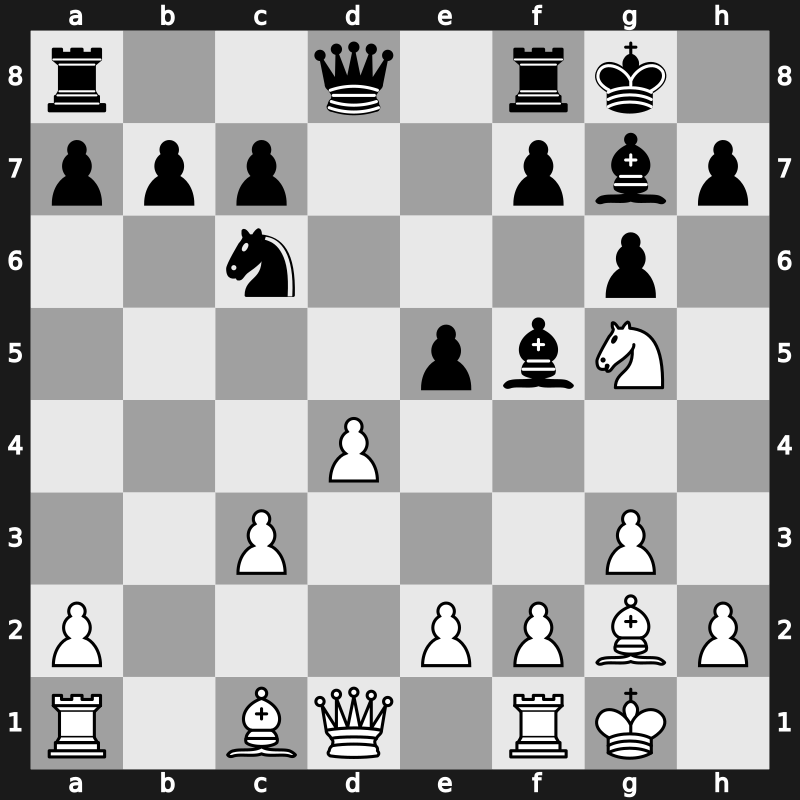 11. Tal Mem Rapid 2018 – Round 7.3 – Grischuk, Alexander – 1/2-1/2 – Svidler, Peter – G33