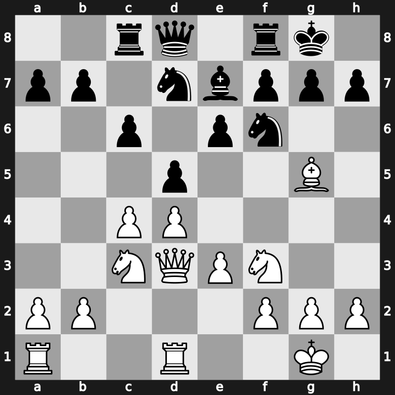 11. Tal Mem Rapid 2018 – Round 8.1 – Kramnik, Vladimir – 1/2-1/2 – Nepomniachtchi, Ian – G36