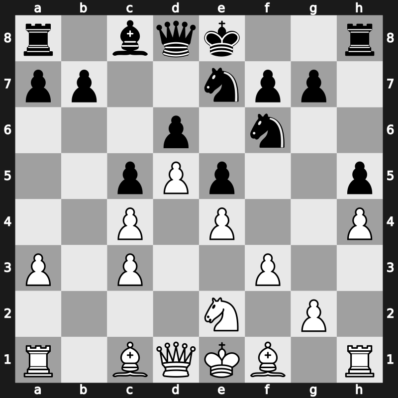 2. Du Te Cup 2018 – Round 1.2 – Yu, Yangyi – 1/2-1/2 – Wojtaszek, Radoslaw – G2