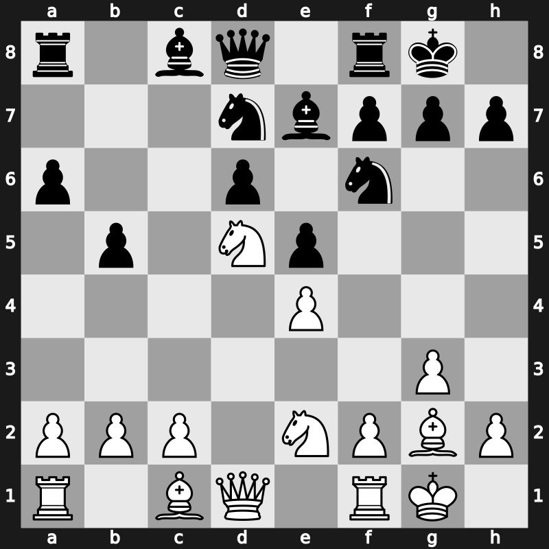 2. Du Te Cup 2018 – Round 3.1 – Vachier-Lagrave, Maxime – 1/2-1/2 – Wojtaszek, Radoslaw – G7