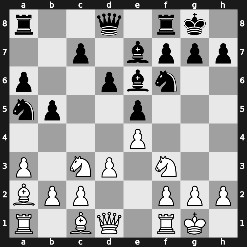 2. Du Te Cup 2018 – Round 3.2 – Yu, Yangyi – 1/2-1/2 – Ding, Liren – G8