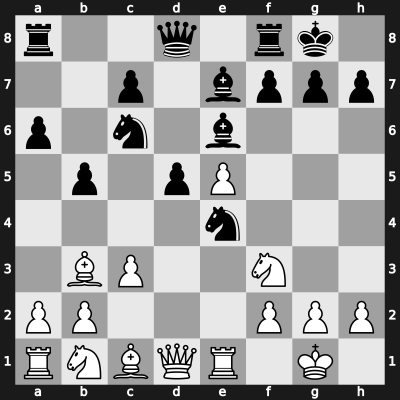 2. Du Te Cup 2018 – Round 5.2 – Yu, Yangyi – 1-0 – Vitiugov, Nikita – G14