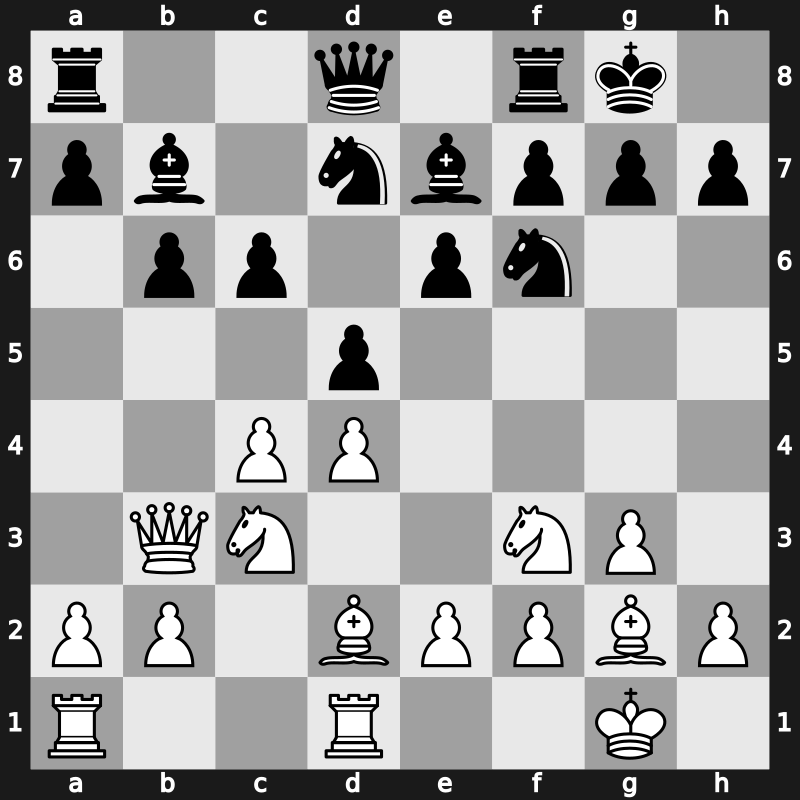 2. Du Te Cup 2018 – Round 6.3 – Wojtaszek, Radoslaw – 1/2-1/2 – Yu, Yangyi – G18