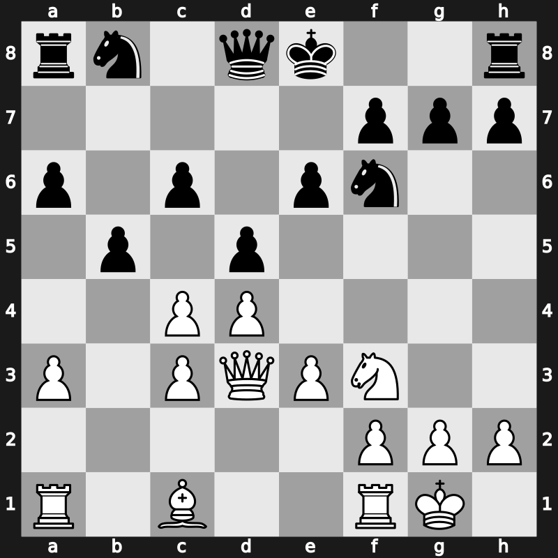 2. Du Te Cup 2018 – Round 10.1 – Ding, Liren – 1/2-1/2 – Vitiugov, Nikita – G28