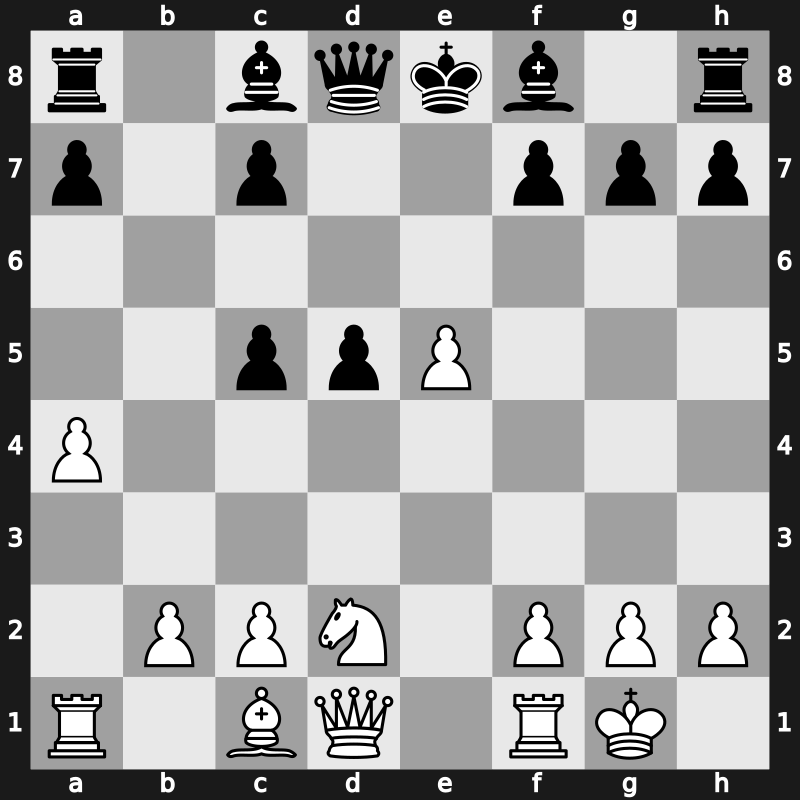 34. ECC Open 2018 – Round 2.3 – Guseinov, Gadir – 1-0 – Bosman, Michiel – G53