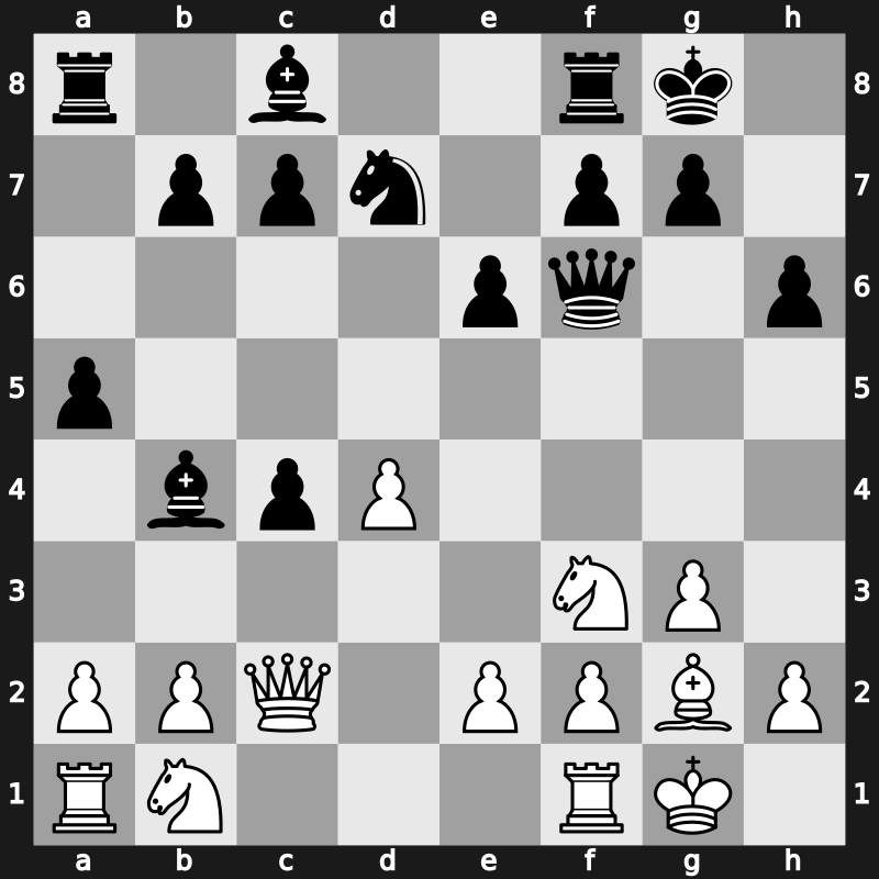 34. ECC Open 2018 – Round 2.9 – Yuffa, Daniil – 0-1 – Predojevic, Borki – G70