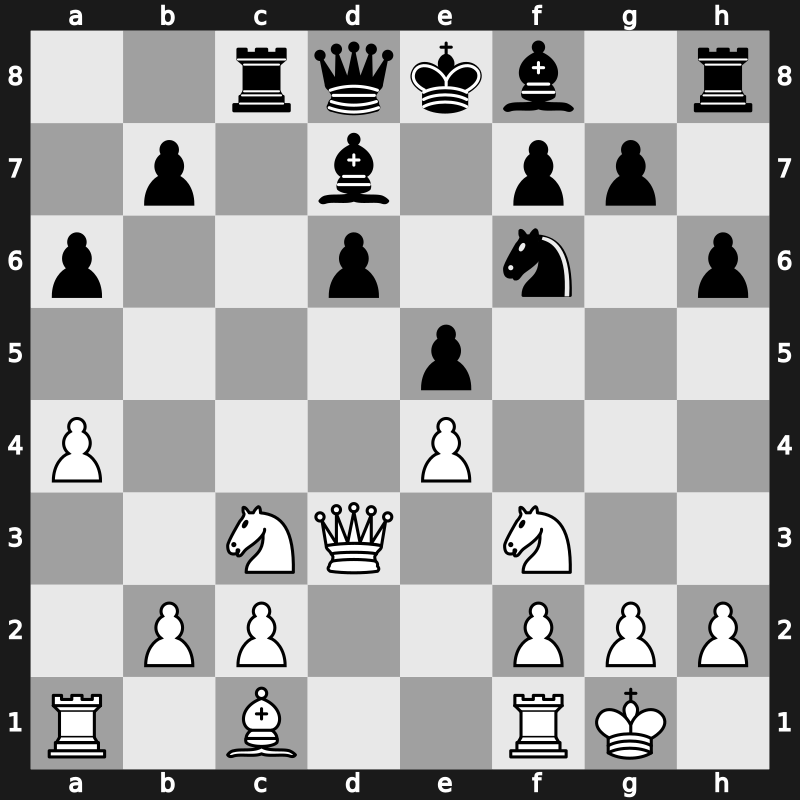 34. ECC Open 2018 – Round 3.6 – Petrov, Marian – 0-1 – Wang, Hao(ZJWZ) – G106