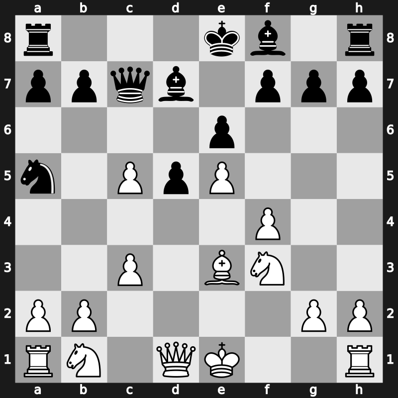 34. ECC Open 2018 – Round 5.1 – Jakovenko, Dmitry – 1/2-1/2 – Granda Zuniga, Julio E – G142