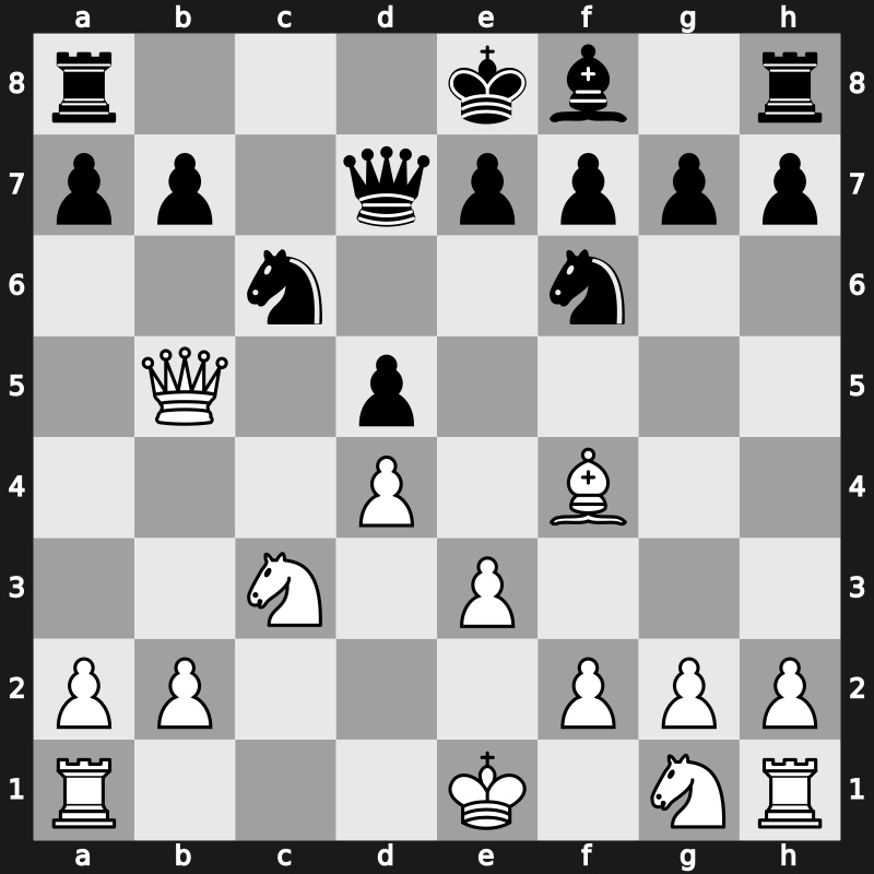 34. ECC Open 2018 – Round 5.2 – Romanov, Egor S. – 1/2-1/2 – Durarbayli, Vasif – G148