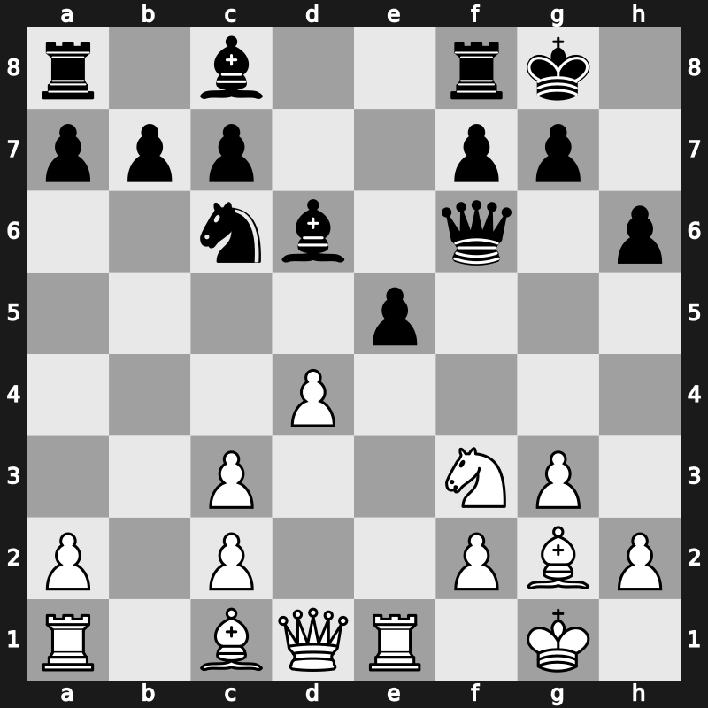 34. ECC Open 2018 – Round 5.2 – Mamedov, Rauf – 1/2-1/2 – Grandelius, Nils – G151