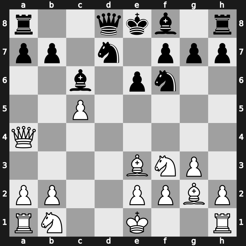 34. ECC Open 2018 – Round 6.1 – Leko, Peter – 1/2-1/2 – Harikrishna, Pentala – G168