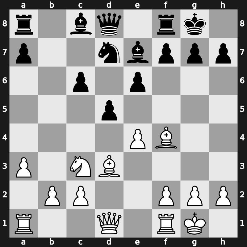 34. ECC Open 2018 – Round 6.1 – Sasikiran, Krishnan – 0-1 – Vocaturo, Daniele – G170