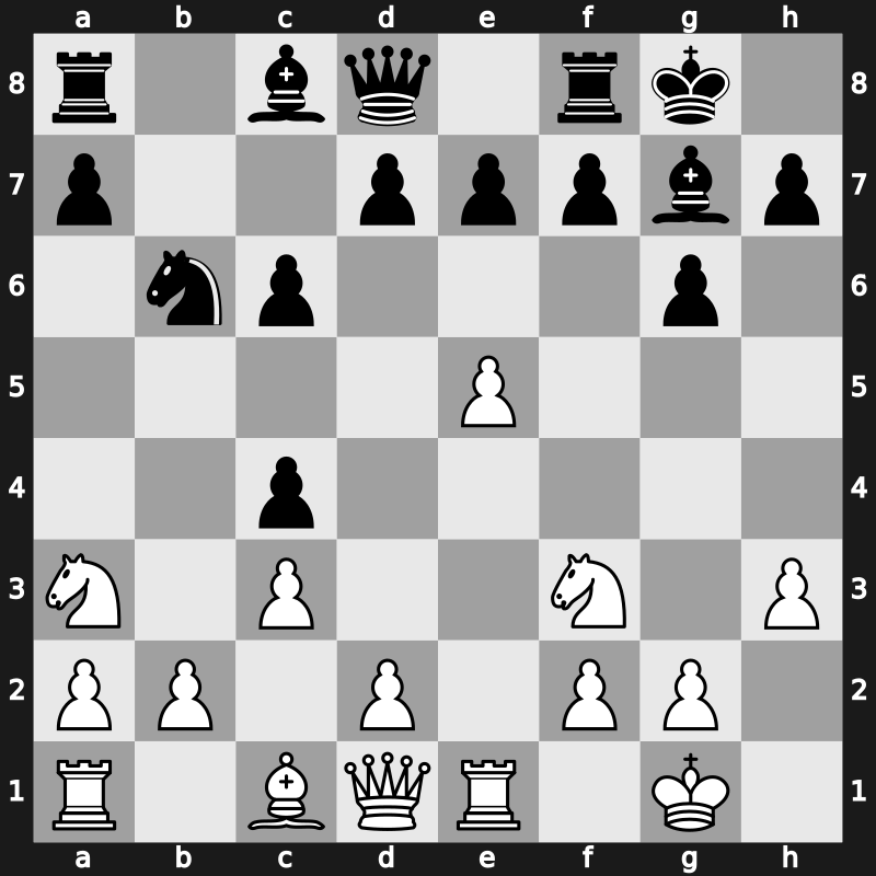 34. ECC Open 2018 – Round 6.1 – Granda Zuniga, Julio E – 1-0 – Vidit, Santosh Gujrathi – G171