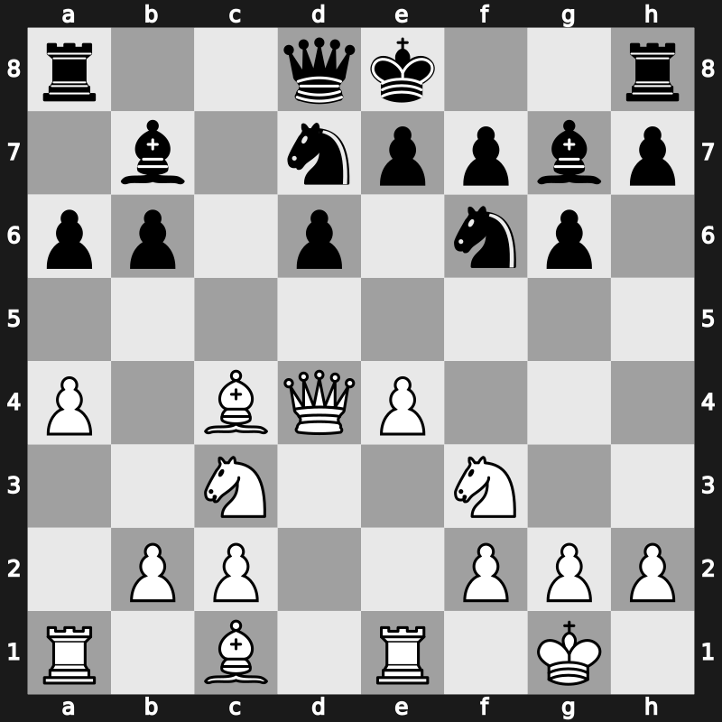 34. ECC Open 2018 – Round 6.4 – Blomqvist, Erik – 0-1 – Svidler, Peter – G186