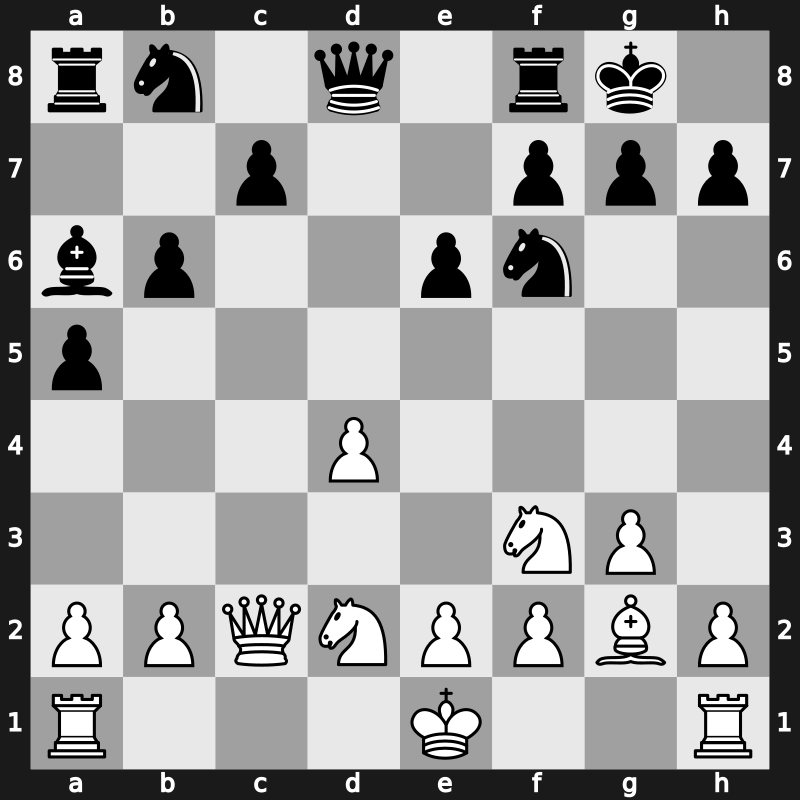 34. ECC Open 2018 – Round 6.6 – Roiz, Michael – 1-0 – Malikentzos, Sotirios – G194