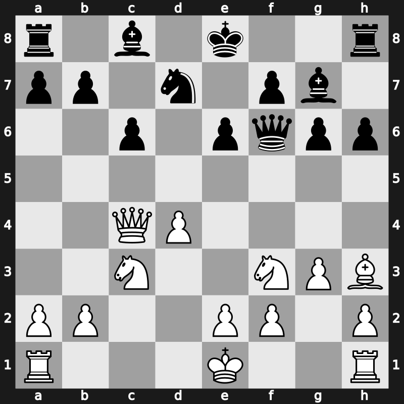 34. ECC Open 2018 – Round 7.1 – Fedoseev, Vladimir – 1-0 – Grandelius, Nils – G200