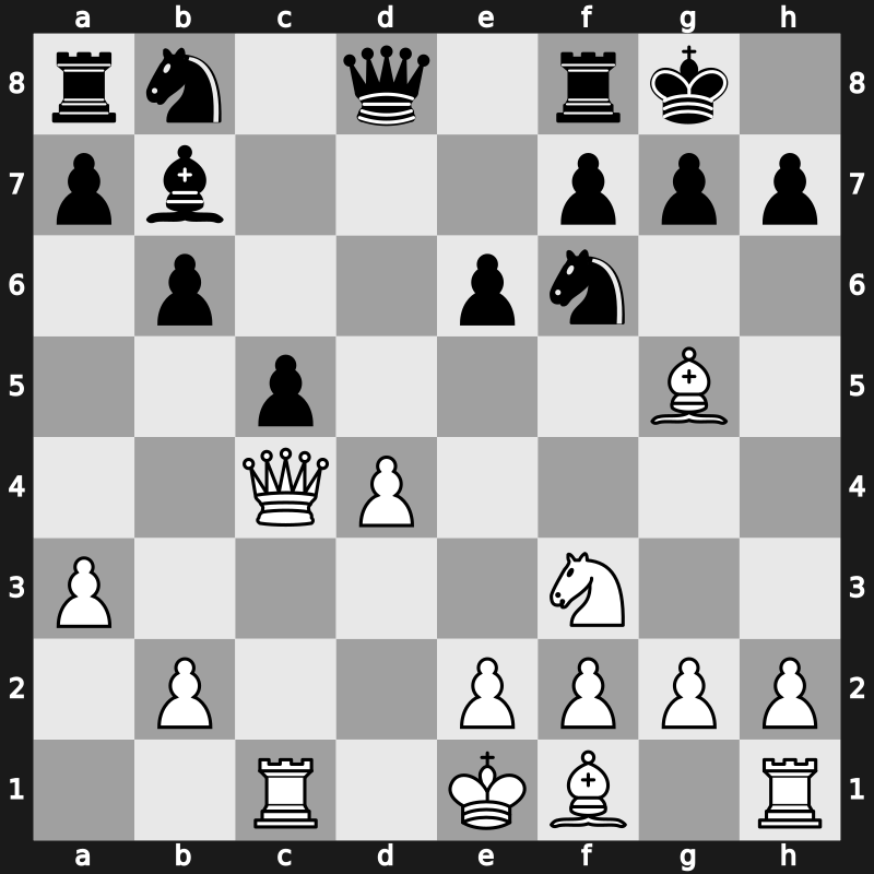 34. ECC Open 2018 – Round 7.1 – Howell, David W L – 1/2-1/2 – Vitiugov, Nikita – G202