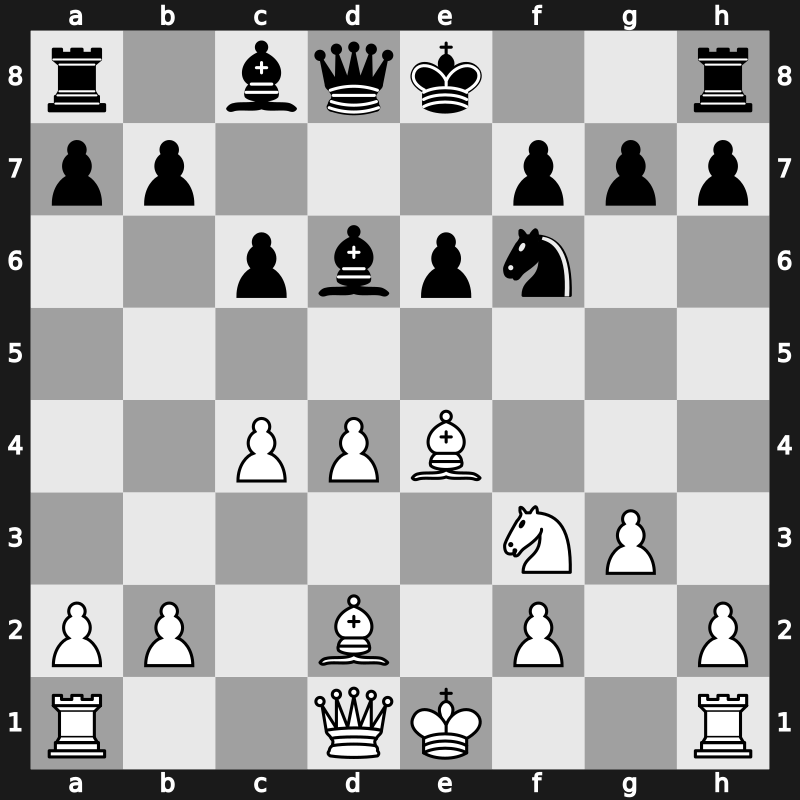 34. ECC Open 2018 – Round 7.2 – Yuffa, Daniil – 1-0 – Granda Zuniga, Julio E – G210