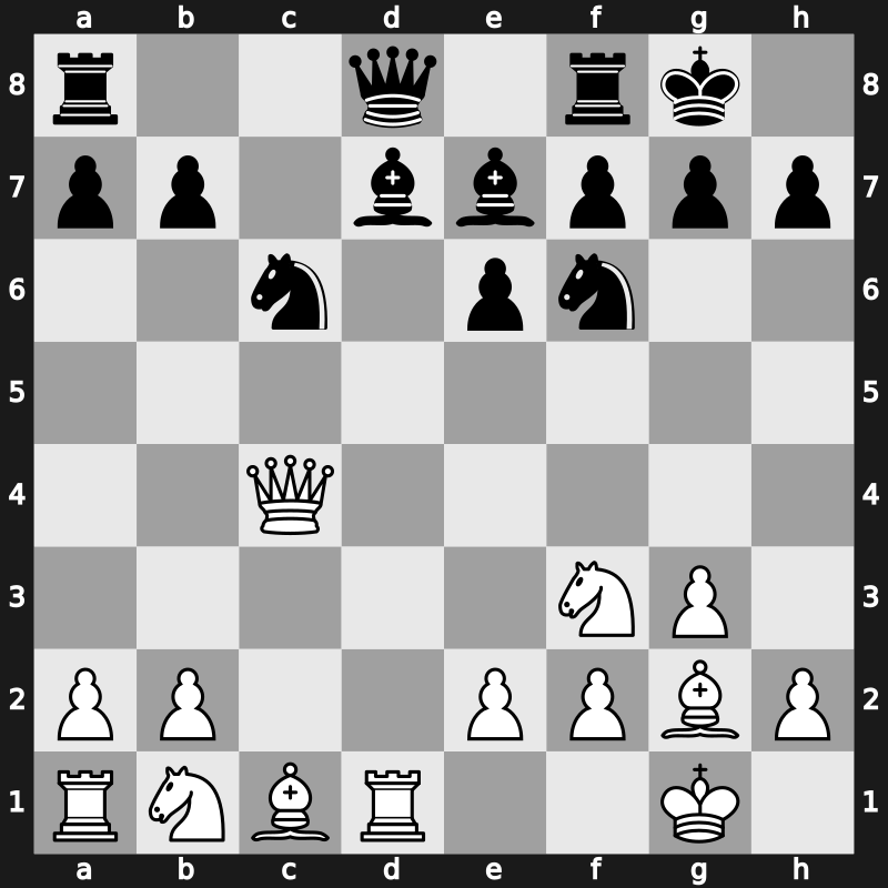 34. ECC Open 2018 – Round 7.3 – Mamedyarov, Shakhriyar – 1/2-1/2 – Wojtaszek, Radoslaw – G214