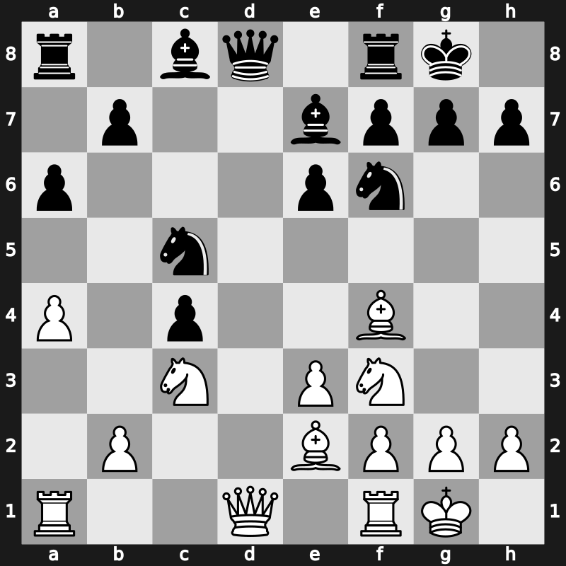 34. ECC Open 2018 – Round 7.3 – Vidit, Santosh Gujrathi – 1/2-1/2 – Safarli, Eltaj – G218