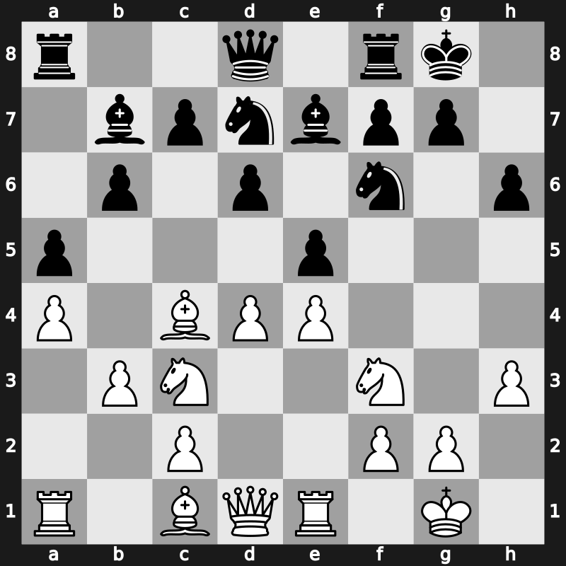 43. Olympiad 2018 – Round 1.13 – Gruenfeld, Yehuda – 1/2-1/2 – Jobava, Baadur – G17
