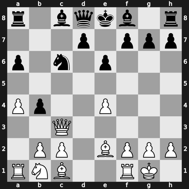 43. Olympiad 2018 – Round 1.34 – Safarli, Elmir – 1-0 – Tersinsev, Andrey – G47