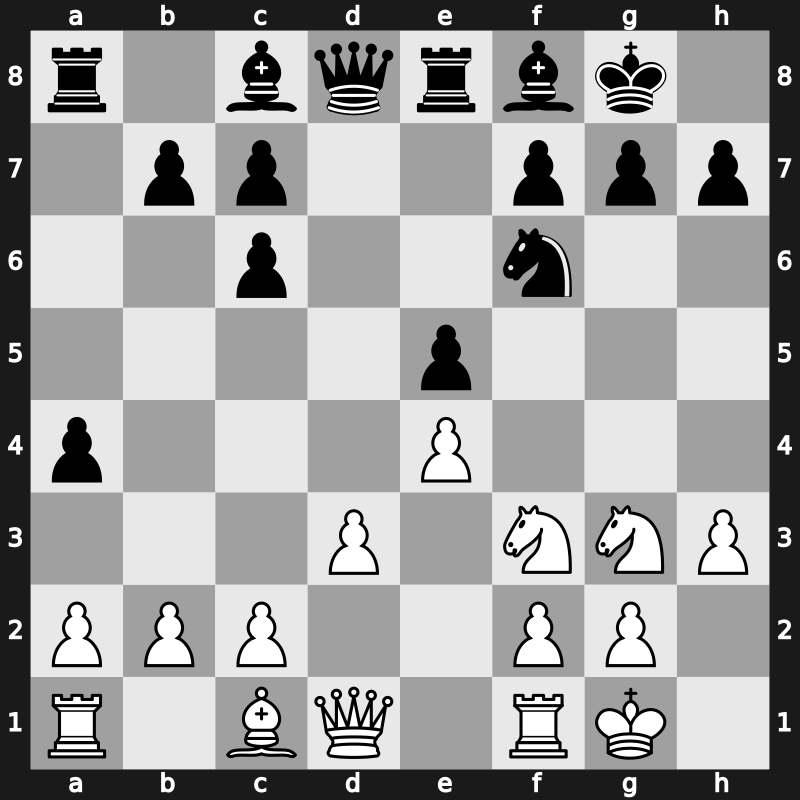 43. Olympiad 2018 – Round 1.34 – Naiditsch, Arkadij – 1-0 – Gurbanov Ali Arslan – G48