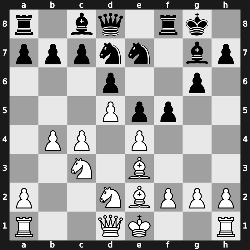 43. Olympiad 2018 – Round 1.40 – Bogner, Sebastian – 1-0 – Zerafa, Robert – G56