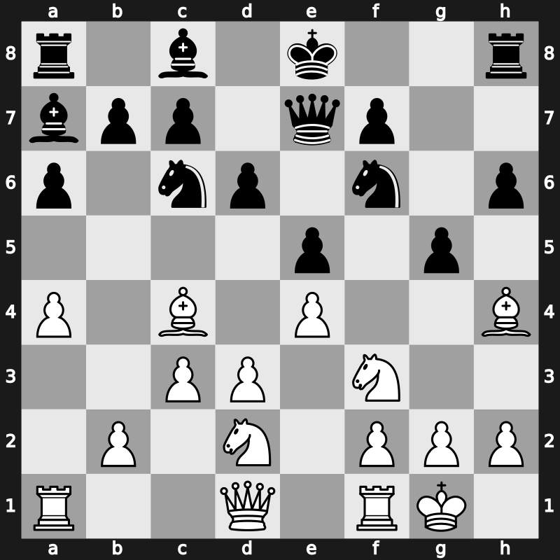 43. Olympiad 2018 – Round 1.5 – Kryvoruchko, Yuriy – 1-0 – Munenga, Douglas D – G61