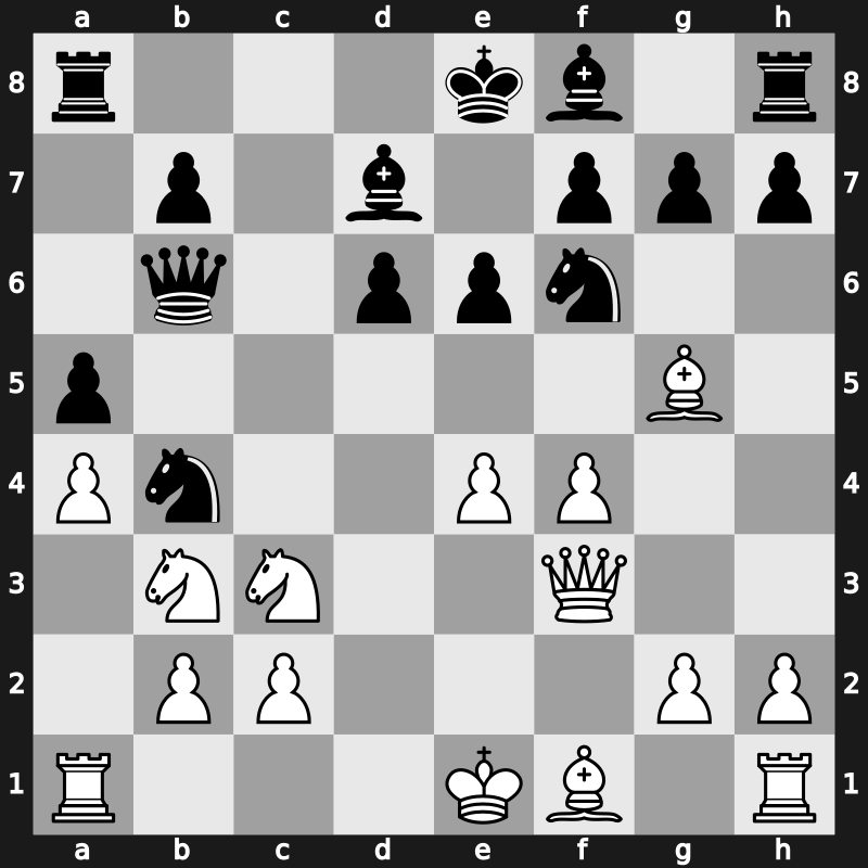 43. Olympiad 2018 – Round 1.9 – Bolanos, Fernando – 0-1 – Sutovsky, Emil – G76