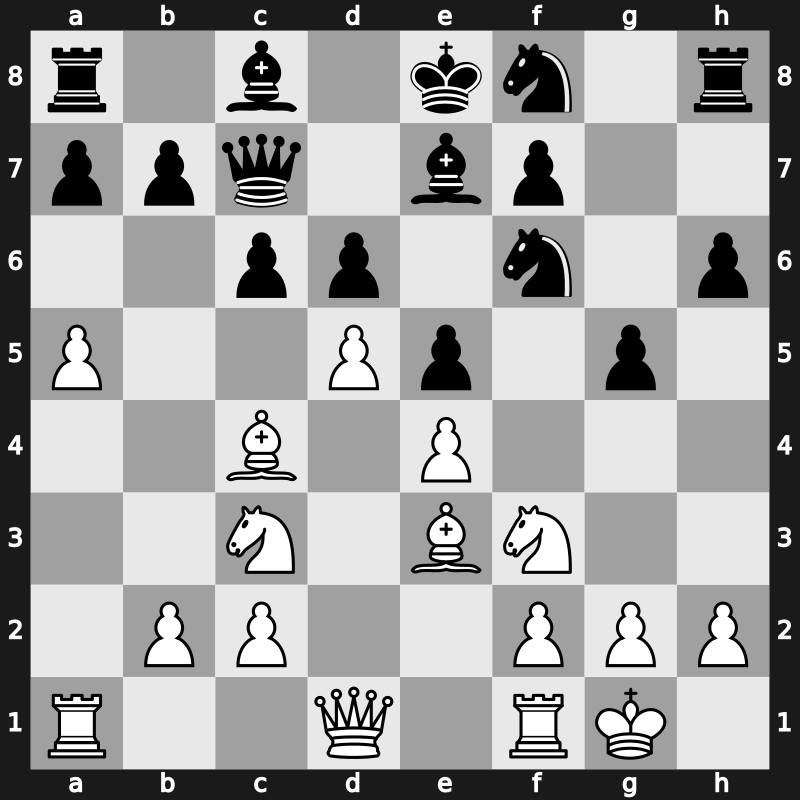 43. Olympiad 2018 – Round 1.9 – Nabaty, Tamir – 1-0 – Aguilar, Luis Miguel – G77
