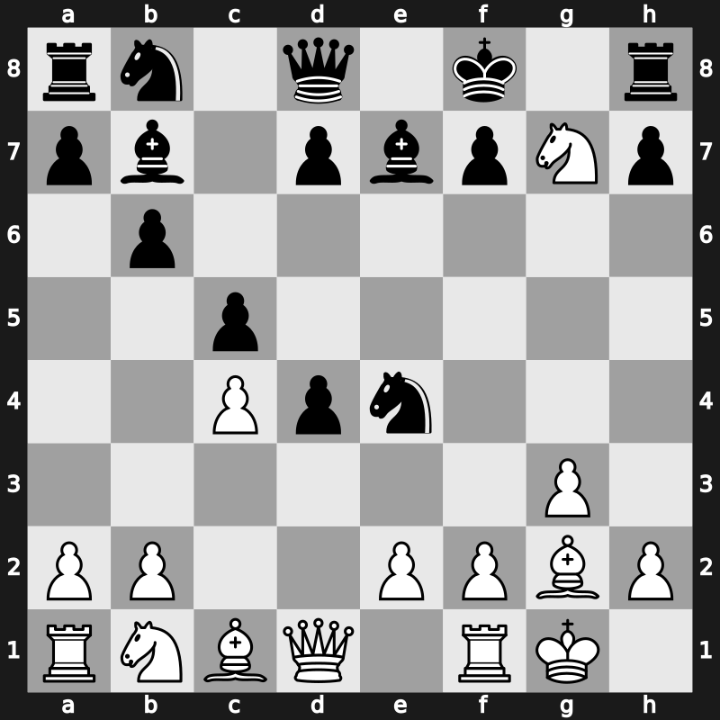 43. Olympiad 2018 – Round 2.16 – Banikas, Hristos – 1-0 – Taalaibekov, Tagir – G91