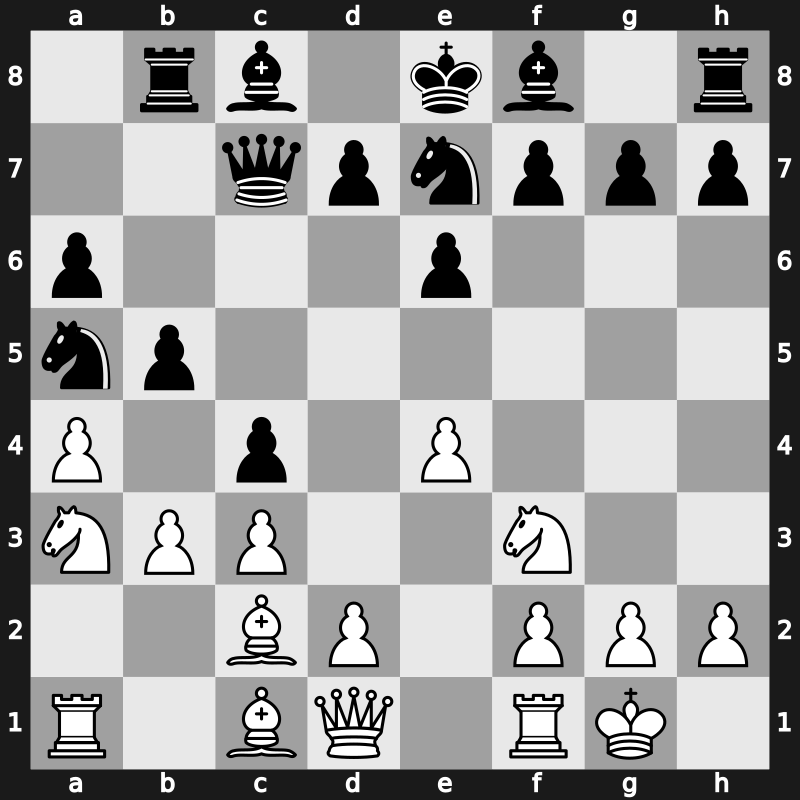 43. Olympiad 2018 – Round 2.20 – Grandelius, Nils – 1-0 – Amdouni, Zoubaier – G98